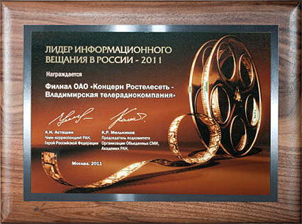 ������� �������� �� ������������ ������