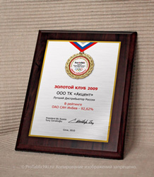 ��������� ������ �� ��������