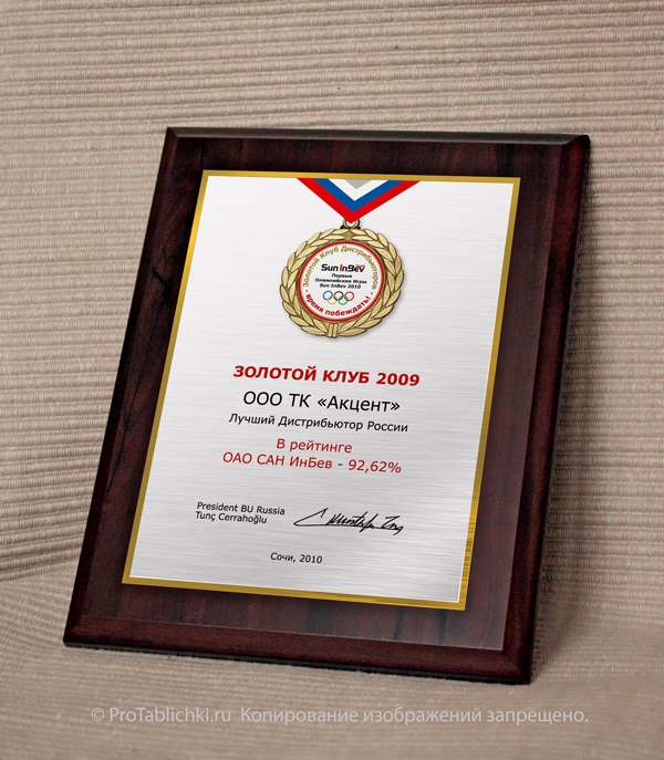 ��������� ������ �� ��������